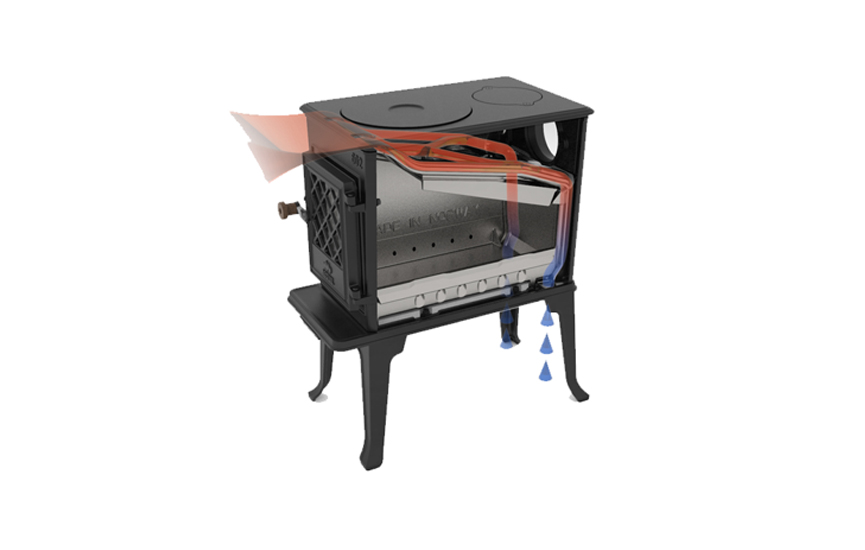 Jøtul F 602 ECO a small woodburning stove with a great personality